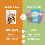 Soft chicken slices dog treats made with real chicken for dogs