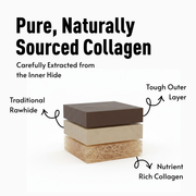 Basil Daily Collagen Hand-Rolled Sticks for Dogs | Rawhide-Free High Protein Chew | Natural Alternative to Rawhide & Yak Cheese | Long-Lasting Support for Joints, Skin & Dental Health