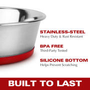 BASIL Heavy Dish Anti-Skid Steel Pet Feeding Bowls with Silicon Bottom - The Basil Pet Care