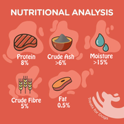 BASIL Turtle with Peanut Butter Guilt-Free Treat for Dogs & Puppies | 94 Grams - The Basil Pet Care